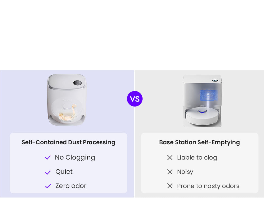 Robotický vysavač a mop Narwal Freo X Ultra s automatickým mytím a samovyprazdňováním, silným sacím výkonem 8200 Pa, plovoucím kartáčem bez zamotávání, automatickým zvedáním mopu do 12 mm, univerzální základnovou stanicí