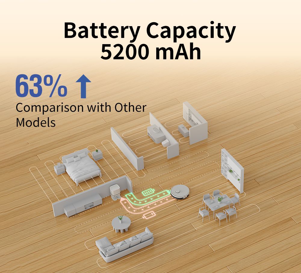 Robotický vysavač a mop Neatsvor S600, objem sběrného prostoru 2,8 l, baterie 5200 mAh, laserová navigace LDS4.0, ovládání pomocí aplikace, Alexa a Google Home, kartáč 2 v 1, HEPA filtrace a 350ml nádržka na vodu
