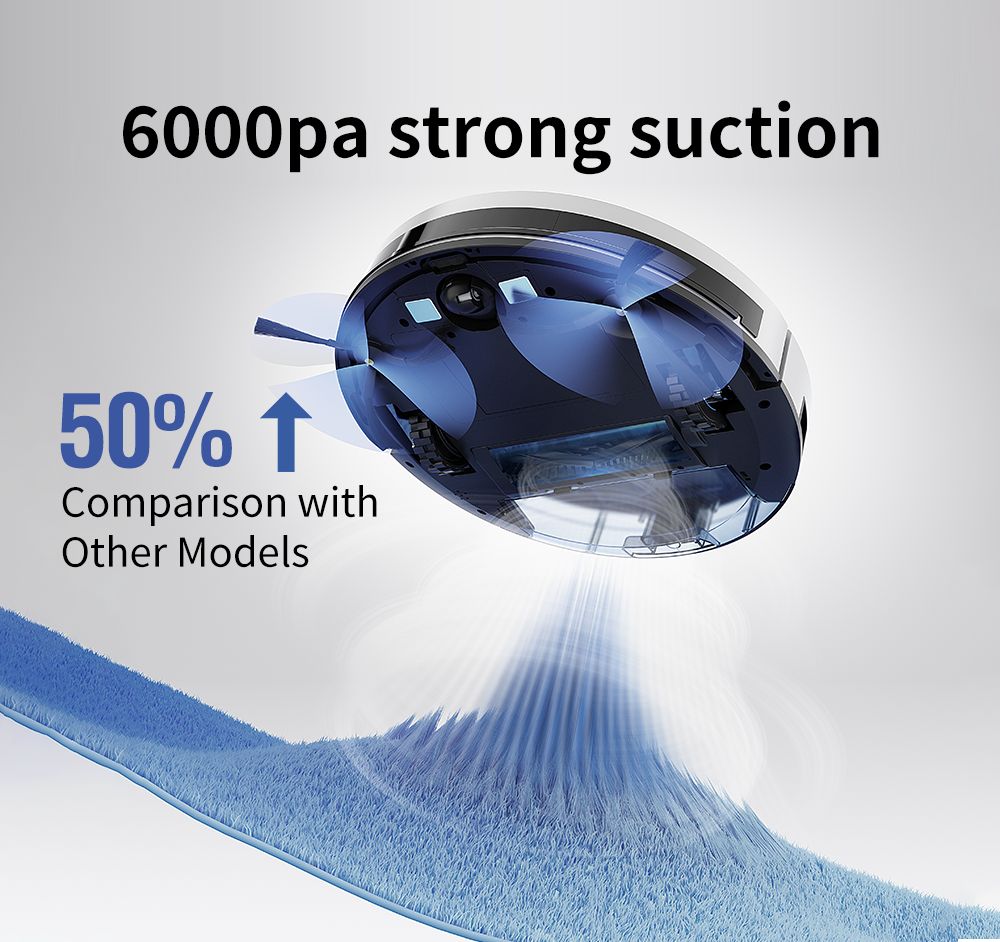 Robotický vysavač a mop Neatsvor S600, objem sběrného prostoru 2,8 l, baterie 5200 mAh, laserová navigace LDS4.0, ovládání pomocí aplikace, Alexa a Google Home, kartáč 2 v 1, HEPA filtrace a 350ml nádržka na vodu