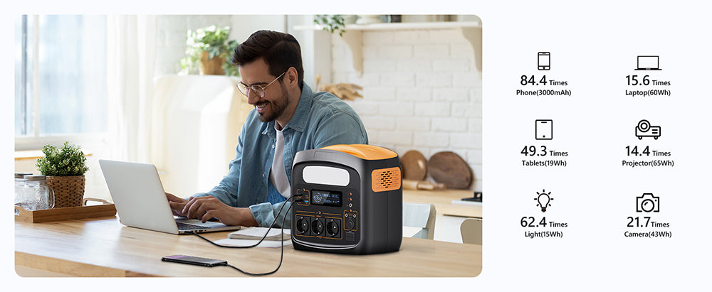 Přenosná elektrárna NECESPOW N1200, baterie LiFePO4 1100,25 Wh, 3 zásuvky AC 1200 W (špička 2400 W), solární generátor s čistou sinusovou vlnou 50 Hz pro venkovní kempování, zálohování doma a nouzové použití