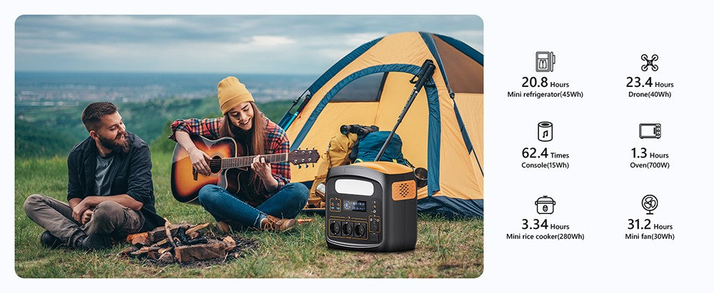 Přenosná elektrárna NECESPOW N1200, baterie LiFePO4 1100,25 Wh, 3 zásuvky AC 1200 W (špička 2400 W), solární generátor s čistou sinusovou vlnou 50 Hz pro venkovní kempování, zálohování doma a nouzové použití