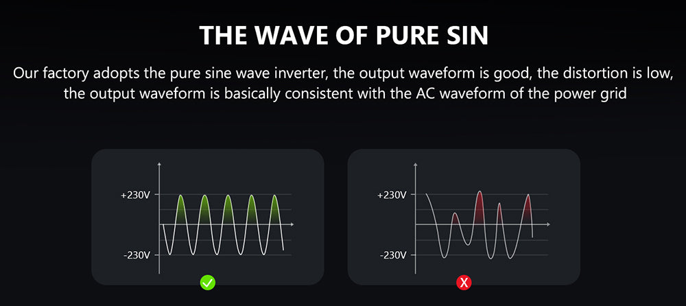 Přenosná elektrárna NECESPOW N1200, baterie LiFePO4 1100,25 Wh, 3 zásuvky AC 1200 W (špička 2400 W), solární generátor s čistou sinusovou vlnou 50 Hz pro venkovní kempování, zálohování doma a nouzové použití