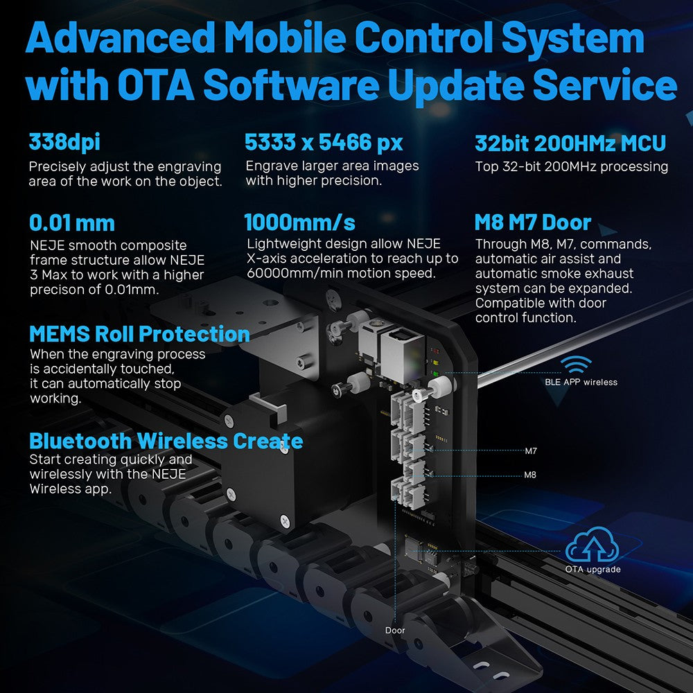 NEJE 3 Pro E30130 6W laserový gravírovací stroj, řezání dřeva CNC gravírka ovládání pomocí aplikace bezdrátové značení loga - americká zástrčka