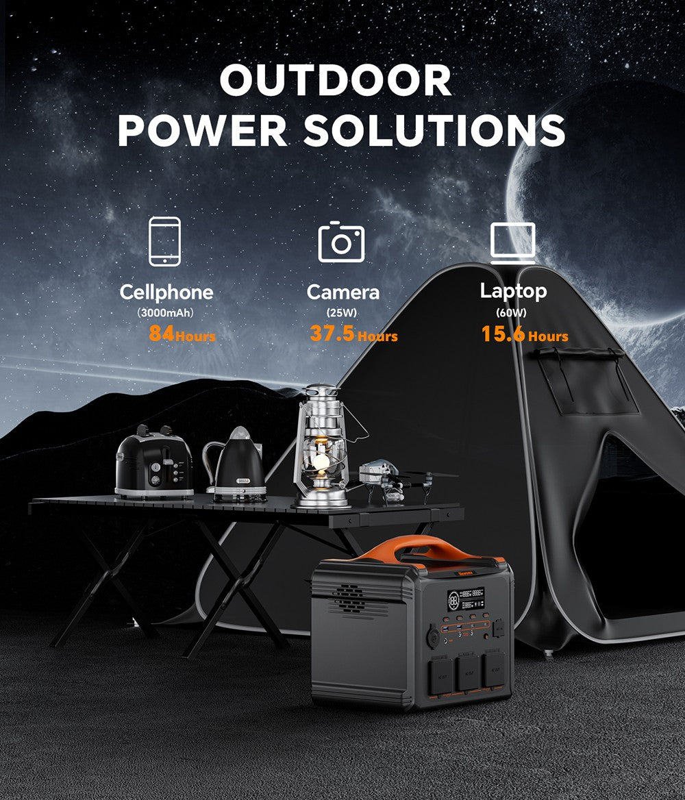 Přenosná napájecí stanice NEWSMY S1210 1200W 1102,5Wh, LiFeMnPo4 baterie, rychlé nabíjení 1,2 hodiny, výstup PD100W, 230V/1200W (špička 2400W) čistá sinusová vlna