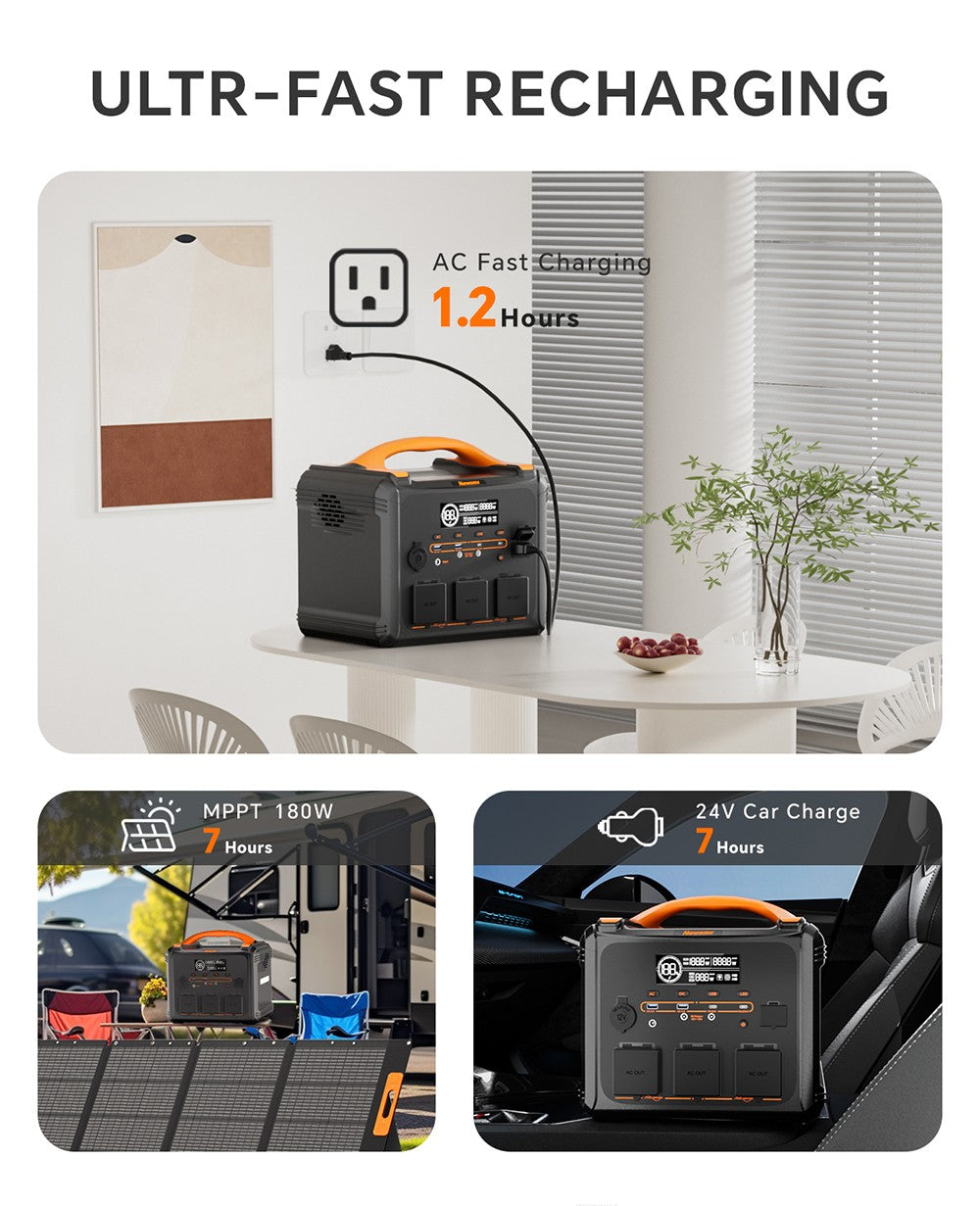 Přenosná napájecí stanice NEWSMY S1210 1200W 1102,5Wh, LiFeMnPo4 baterie, rychlé nabíjení 1,2 hodiny, výstup PD100W, 230V/1200W (špička 2400W) čistá sinusová vlna