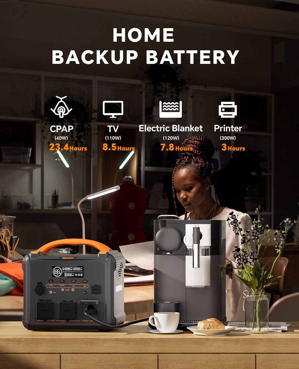 Přenosná napájecí stanice NEWSMY S1210 1200W 1102,5Wh, LiFeMnPo4 baterie, rychlé nabíjení 1,2 hodiny, výstup PD100W, 230V/1200W (špička 2400W) čistá sinusová vlna