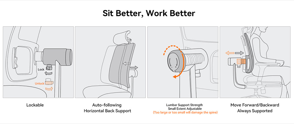 Ergonomická židle NEWTRAL MagicH-BP s opěrkou nohou, automatickým opěradlem, adaptivní opěrkou dolní části zad, nastavitelnou loketní opěrkou a opěrkou hlavy, 4 polohy aretace - černá