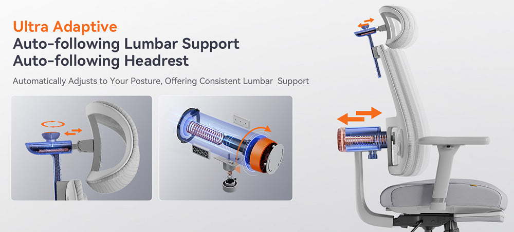 Ergonomická židle NEWTRAL MagicH-GPRO s opěrkou nohou, automatickým nastavováním opěrky zad a hlavy, adaptivní opěrkou dolní části zad, nastavitelnou loketní opěrkou, 4 polohy aretace - šedá