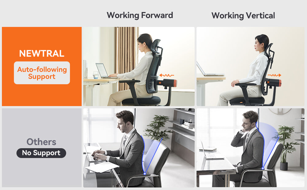 NEWTRAL MAGICH003 Ergonomická kancelářská židle, automatické nastavování opěradla, adaptivní opěrka zad, nastavitelná opěrka hlavy