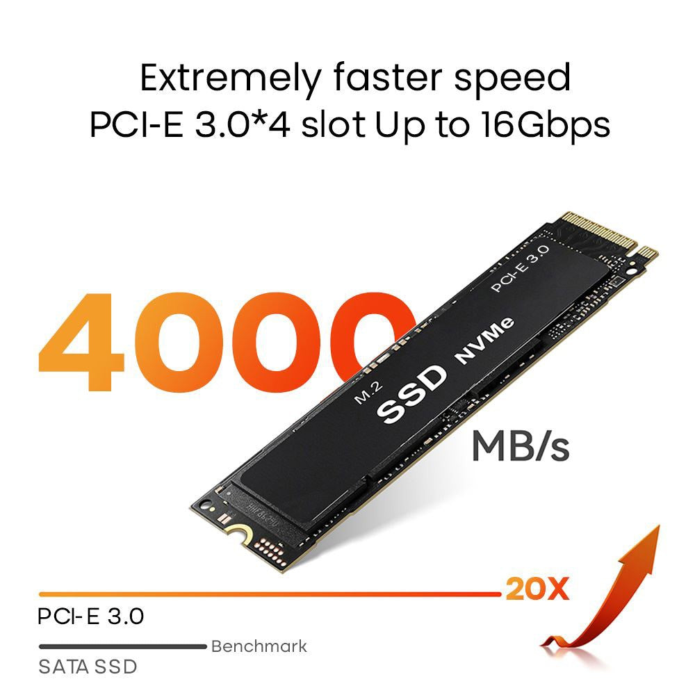 Mini PC Ninkear M11 s procesorem Intel Core i7-1165G7, 16GB DDR4 512GB SSD, Windows 11, WiFi 6