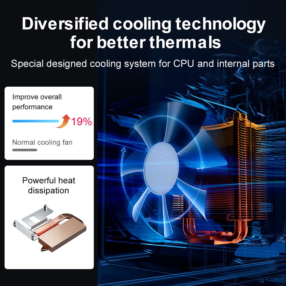 Mini PC Ninkear N10, Intel N100 4 jádra max. 3,4 GHz, 16 GB RAM, 512 GB SSD, 2*HDMI 2.0 (4K@60Hz) duální displej, 2,4/5 GHz WiFi Bluetooth 5.0, 3*USB 3.0, 1*USB 2.0, 1*RJ45, 1*konektor pro sluchátka