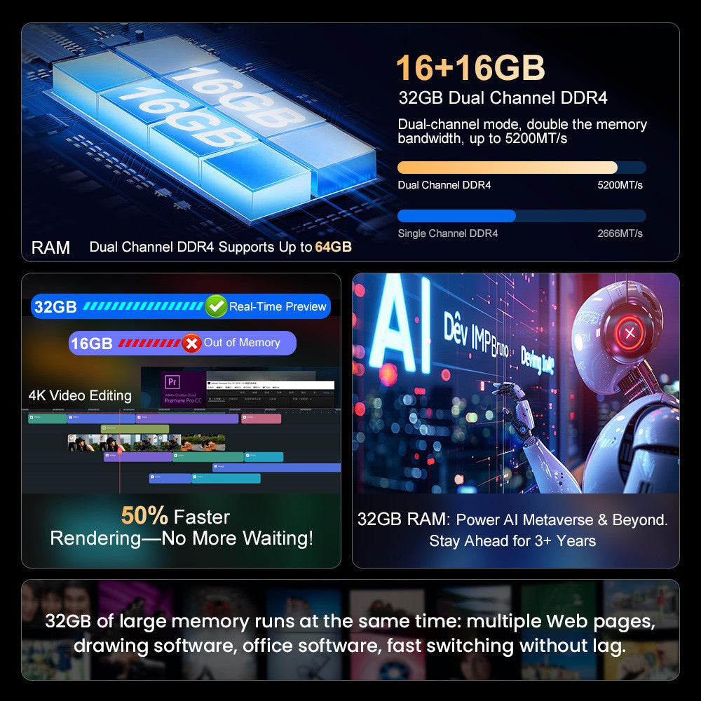 Notebook Ninkear N16 Pro, 16palcový IPS displej s rozlišením 2560*1600, Intel Core i9-12900HK, 14 jader, max. 5,0 GHz, 32 GB RAM, 1 TB SSD, obnovovací frekvence 120 Hz, WiFi 6, 5000 mAh, podsvícená klávesnice, 1x plně vybavený port Type-C, 2x USB 3.0, 1x USB 2.0, 1x HDMI, 1x RJ45, 1x konektor pro sluchátka