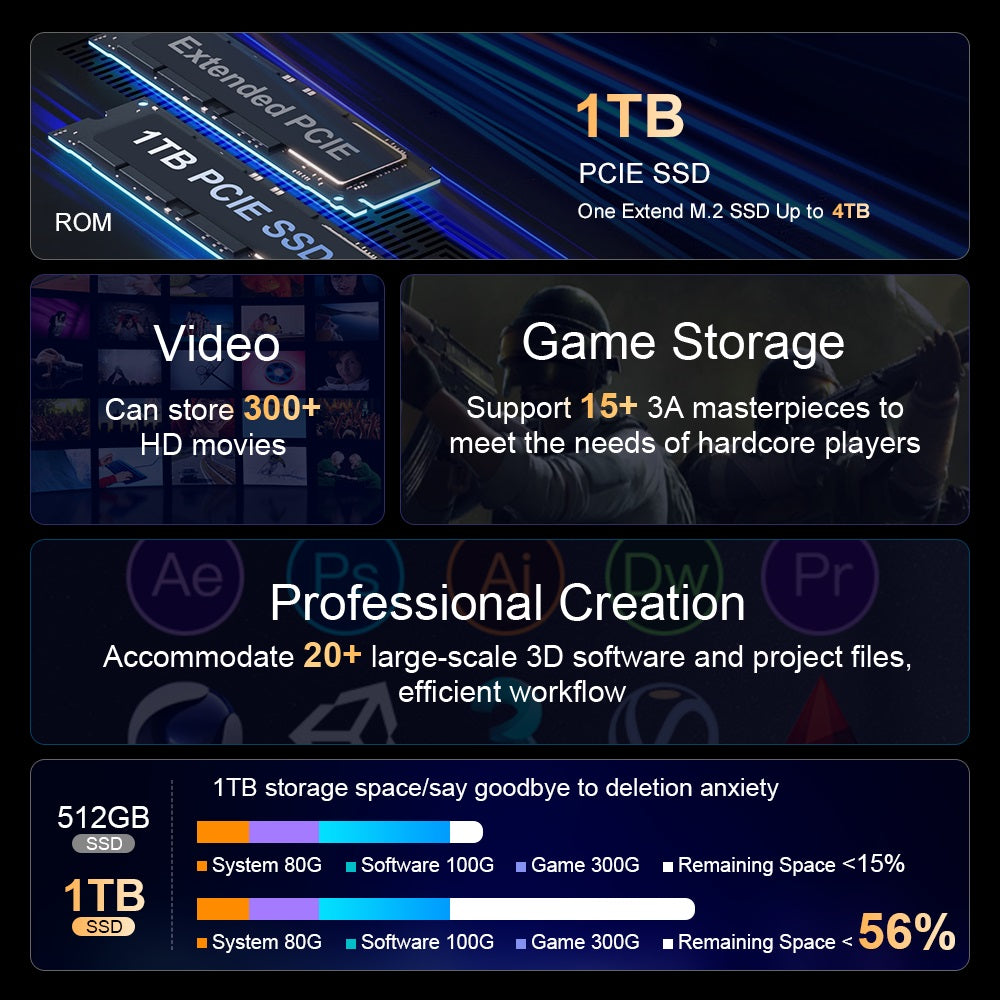 Notebook Ninkear N16 Pro, 16palcový IPS displej s rozlišením 2560*1600, Intel Core i9-12900HK, 14 jader, max. 5,0 GHz, 32 GB RAM, 1 TB SSD, obnovovací frekvence 120 Hz, WiFi 6, 5000 mAh, podsvícená klávesnice, 1x plně vybavený port Type-C, 2x USB 3.0, 1x USB 2.0, 1x HDMI, 1x RJ45, 1x konektor pro sluchátka