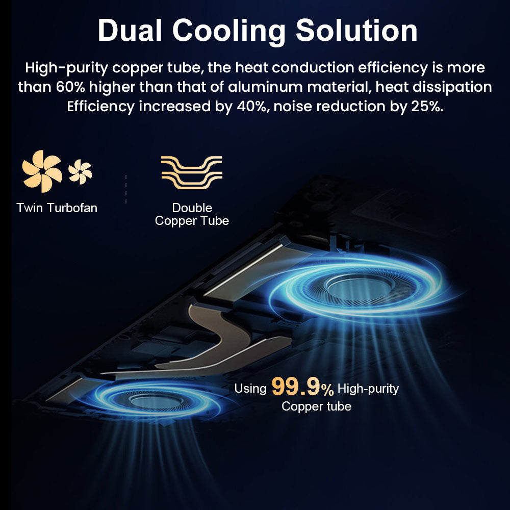 Notebook Ninkear N16 Pro, 16palcový IPS displej s rozlišením 2560*1600, Intel Core i9-12900HK, 14 jader, max. 5,0 GHz, 32 GB RAM, 1 TB SSD, obnovovací frekvence 120 Hz, WiFi 6, 5000 mAh, podsvícená klávesnice, 1x plně vybavený port Type-C, 2x USB 3.0, 1x USB 2.0, 1x HDMI, 1x RJ45, 1x konektor pro sluchátka