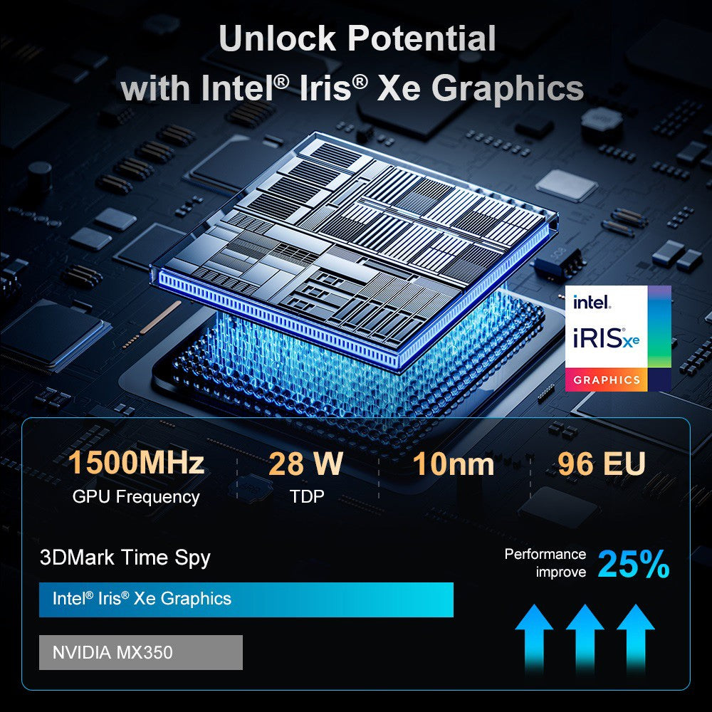 Notebook Ninkear N16 Pro, 16palcový IPS displej s rozlišením 2560*1600, Intel Core i9-12900HK, 14 jader, max. 5,0 GHz, 32 GB RAM, 1 TB SSD, obnovovací frekvence 120 Hz, WiFi 6, 5000 mAh, podsvícená klávesnice, 1x plně vybavený port Type-C, 2x USB 3.0, 1x USB 2.0, 1x HDMI, 1x RJ45, 1x konektor pro sluchátka