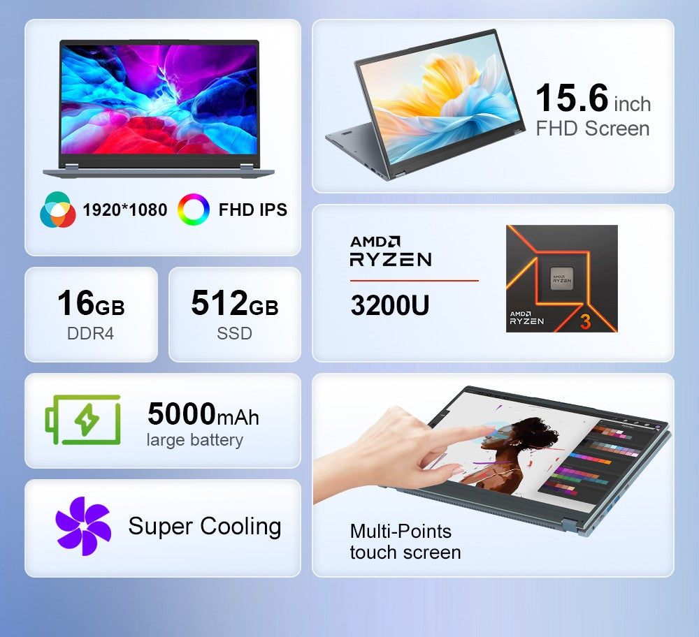 Notebook Ninkear YBOOK15 2 v 1, 360° otočný 15,6palcový dotykový displej s rozlišením 1920*1080, AMD Ryzen 3 3200U 2 jádra max. 3,5 GHz, 16 GB RAM, 512 GB SSD, 2,4/5 GHz WiFi Bluetooth 4.2, 1*USB 3.0, 2*USB 2.0, 1*Type-C (pouze data), 1*HDMI, 1*RJ45, 1*Jack pro sluchátka, 38Wh baterie