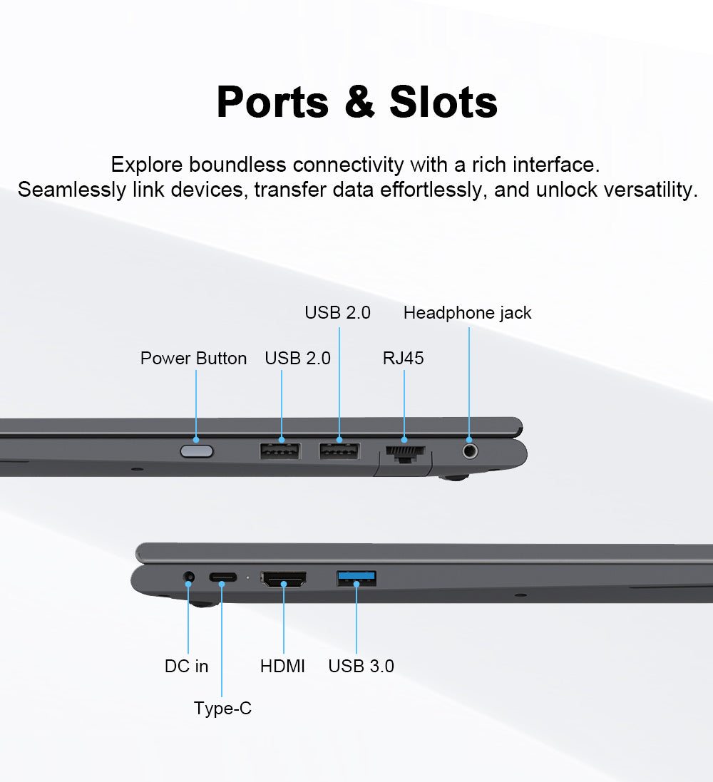 Notebook Ninkear YBOOK15 2 v 1, 360° otočný 15,6palcový dotykový displej s rozlišením 1920*1080, AMD Ryzen 3 3200U 2 jádra max. 3,5 GHz, 16 GB RAM, 512 GB SSD, 2,4/5 GHz WiFi Bluetooth 4.2, 1*USB 3.0, 2*USB 2.0, 1*Type-C (pouze data), 1*HDMI, 1*RJ45, 1*Jack pro sluchátka, 38Wh baterie
