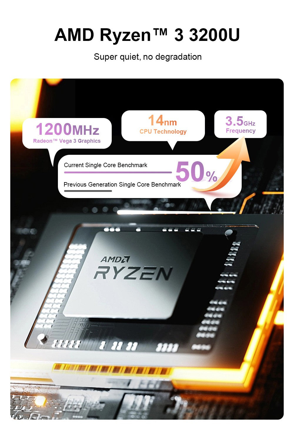 Notebook Ninkear YBOOK15 2 v 1, 360° otočný 15,6palcový dotykový displej s rozlišením 1920*1080, AMD Ryzen 3 3200U 2 jádra max. 3,5 GHz, 16 GB RAM, 512 GB SSD, 2,4/5 GHz WiFi Bluetooth 4.2, 1*USB 3.0, 2*USB 2.0, 1*Type-C (pouze data), 1*HDMI, 1*RJ45, 1*Jack pro sluchátka, 38Wh baterie