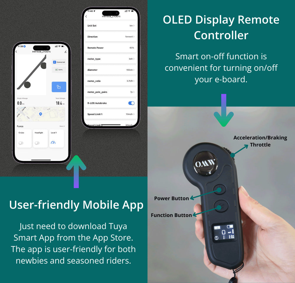 Elektrický skateboard OMW Cavalry, maximální výkon 3500 W, baterie 43,2 V 20 Ah, maximální rychlost 60 km/h, dojezd 55 km