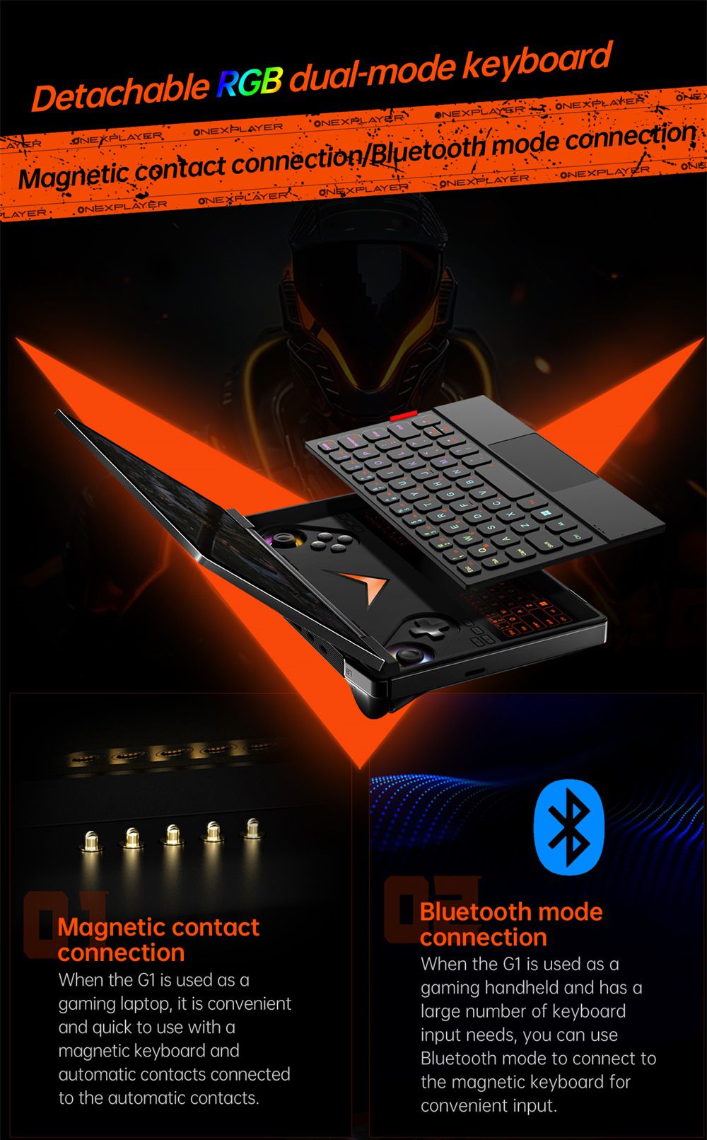 Herní kapesní počítač One Netbook OneXPlayer G1, AMD Ryzen AI 9 HX 370 12 jader max. 5,1 GHz, 8,8" displej s rozlišením 2560*1600 a obnovovací frekvencí 144 Hz, 64 GB RAM LPDDR5X 7500 MHz, 4 TB SSD, WiFi 6E, 2*USB-C, 1*USB 3.2, 1*TF karta, 1* Oculink, 1*3,5mm audio vstup, odemykání otiskem prstu - zástrčka EU