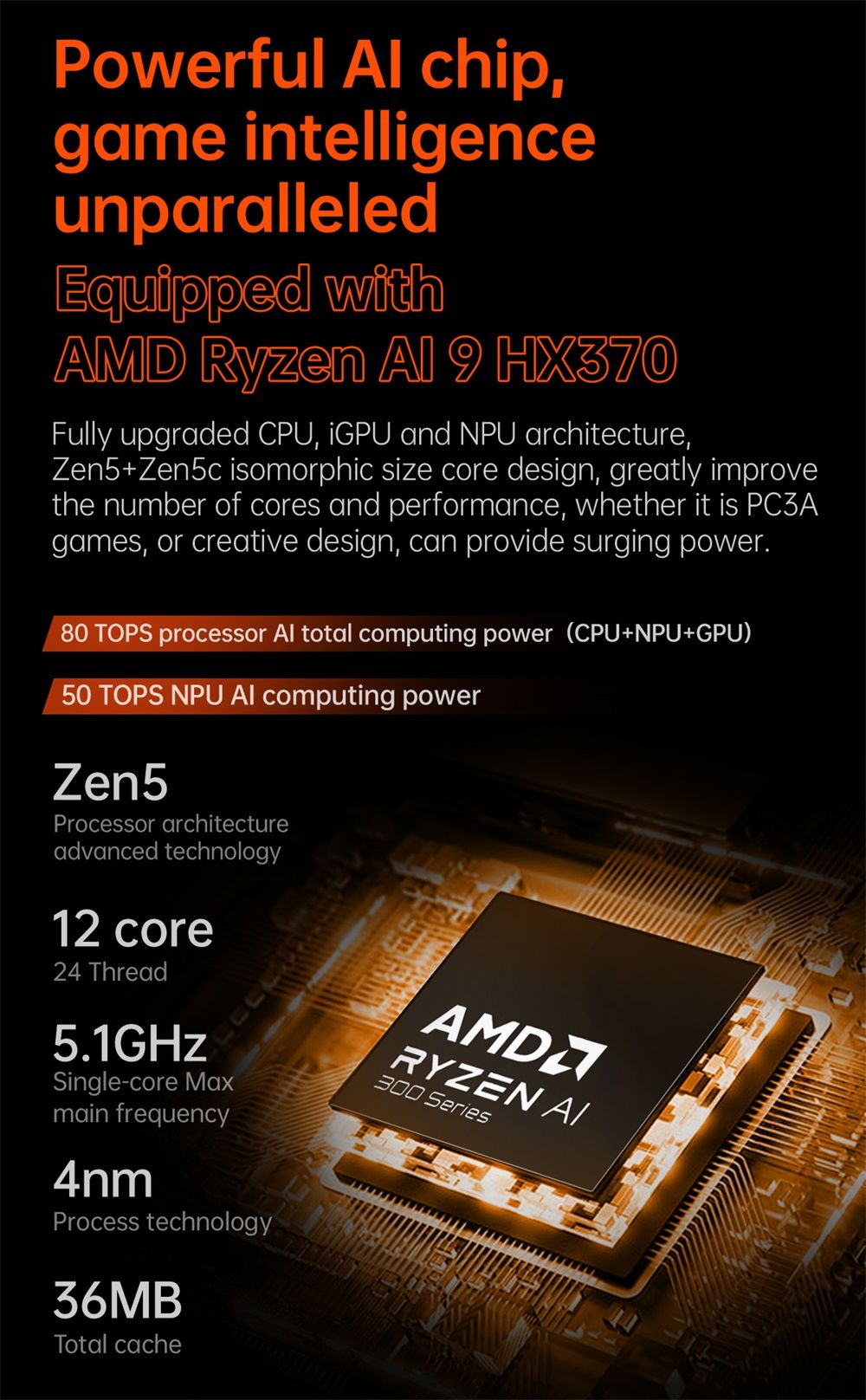 Herní kapesní počítač One Netbook OneXPlayer G1, AMD Ryzen AI 9 HX 370 12 jader max. 5,1 GHz, 8,8" displej s rozlišením 2560*1600 a obnovovací frekvencí 144 Hz, 64 GB RAM LPDDR5X 7500 MHz, 4 TB SSD, WiFi 6E, 2*USB-C, 1*USB 3.2, 1*TF karta, 1* Oculink, 1*3,5mm audio vstup, odemykání otiskem prstu - zástrčka EU