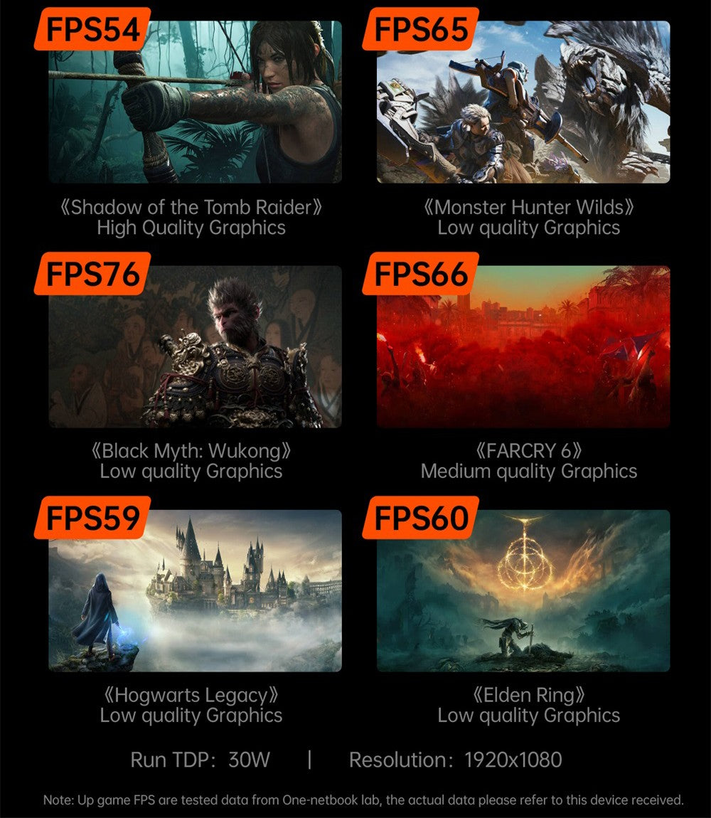 Herní kapesní počítač One Netbook OneXPlayer G1, AMD Ryzen AI 9 HX 370 12 jader max. 5,1 GHz, 8,8" displej s rozlišením 2560*1600 a obnovovací frekvencí 144 Hz, 64 GB RAM LPDDR5X 7500 MHz, 4 TB SSD, WiFi 6E, 2*USB-C, 1*USB 3.2, 1*TF karta, 1* Oculink, 1*3,5mm audio vstup, odemykání otiskem prstu - zástrčka EU