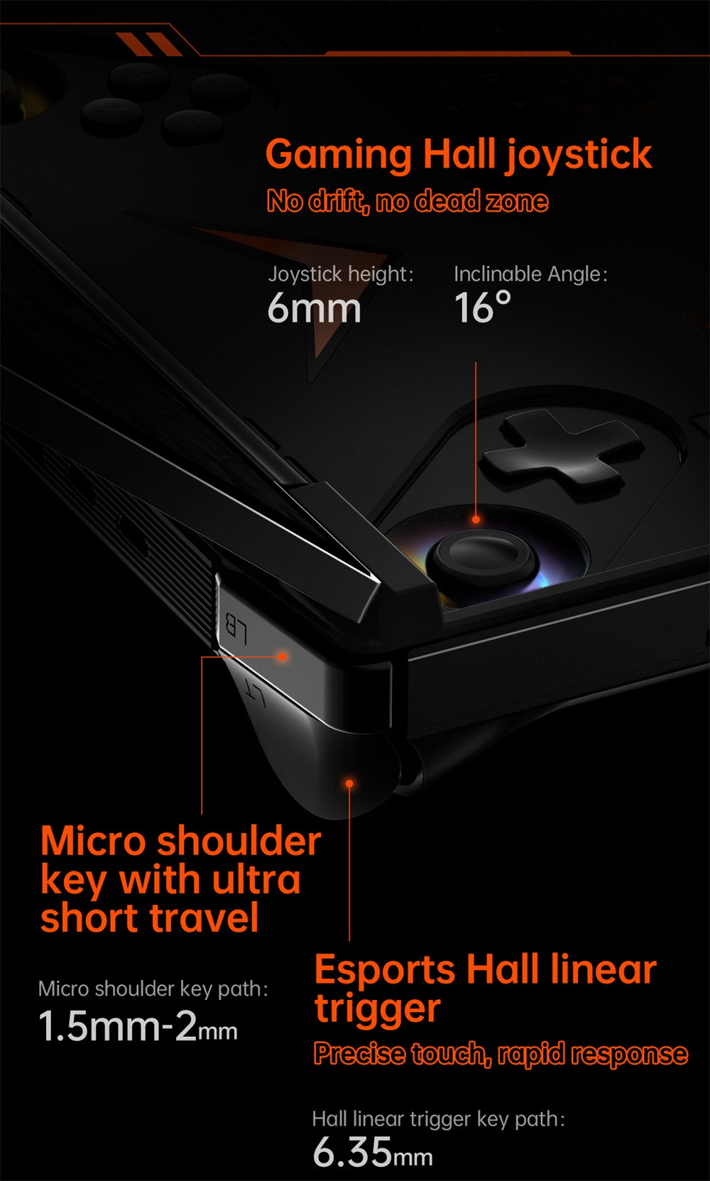 Herní kapesní počítač One Netbook OneXPlayer G1, AMD Ryzen AI 9 HX 370 12 jader max. 5,1 GHz, 8,8" displej s rozlišením 2560*1600 a obnovovací frekvencí 144 Hz, 64 GB RAM LPDDR5X 7500 MHz, 4 TB SSD, WiFi 6E, 2*USB-C, 1*USB 3.2, 1*TF karta, 1* Oculink, 1*3,5mm audio vstup, odemykání otiskem prstu - zástrčka EU