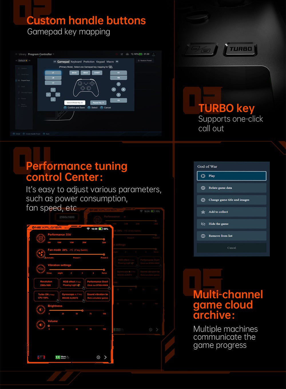 Herní kapesní počítač One Netbook OneXPlayer G1, AMD Ryzen AI 9 HX 370 12 jader max. 5,1 GHz, 8,8" displej s rozlišením 2560*1600 a obnovovací frekvencí 144 Hz, 64 GB RAM LPDDR5X 7500 MHz, 4 TB SSD, WiFi 6E, 2*USB-C, 1*USB 3.2, 1*TF karta, 1* Oculink, 1*3,5mm audio vstup, odemykání otiskem prstu - zástrčka EU
