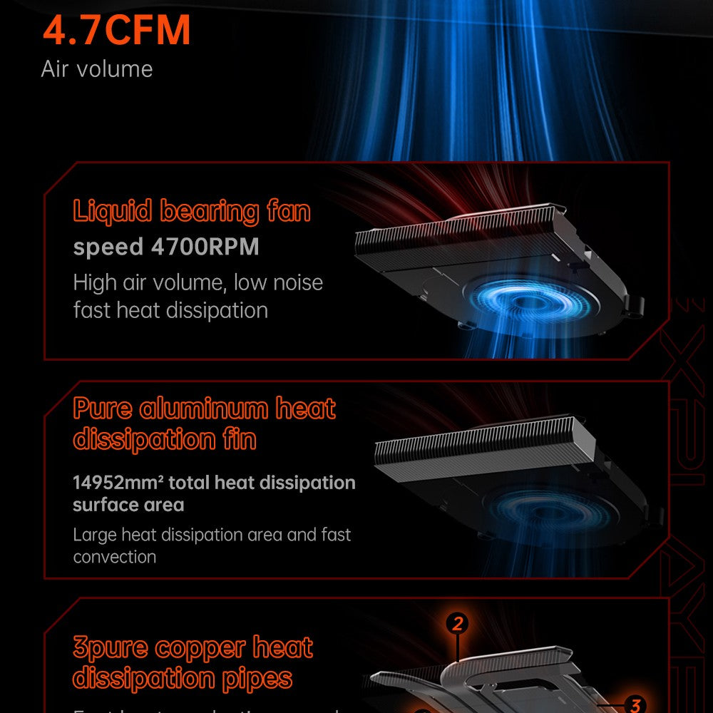 Herní konzole ONE Netbook OneXFly F1 Pro, 7" OLED displej s rozlišením 1920*1080, procesor AMD Ryzen AI 9 HX 370, 12jádrový procesor s frekvencí max. 5,1 GHz, obnovovací frekvence 144 Hz, 32 GB RAM LPDDR5x, 2 TB SSD disk PCle 4.0, zvukový systém Harman, 2 porty USB-C 4.0, 1 port USB-A 3.0, 1 slot pro TF kartu, 1 audio vstup.