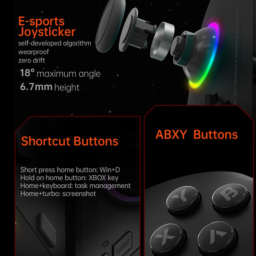 Herní konzole ONE Netbook OneXFly F1 Pro, 7" OLED displej s rozlišením 1920*1080, procesor AMD Ryzen AI 9 HX 370, 12jádrový procesor s frekvencí max. 5,1 GHz, obnovovací frekvence 144 Hz, 32 GB RAM LPDDR5x, 2 TB SSD disk PCle 4.0, zvukový systém Harman, 2 porty USB-C 4.0, 1 port USB-A 3.0, 1 slot pro TF kartu, 1 audio vstup.