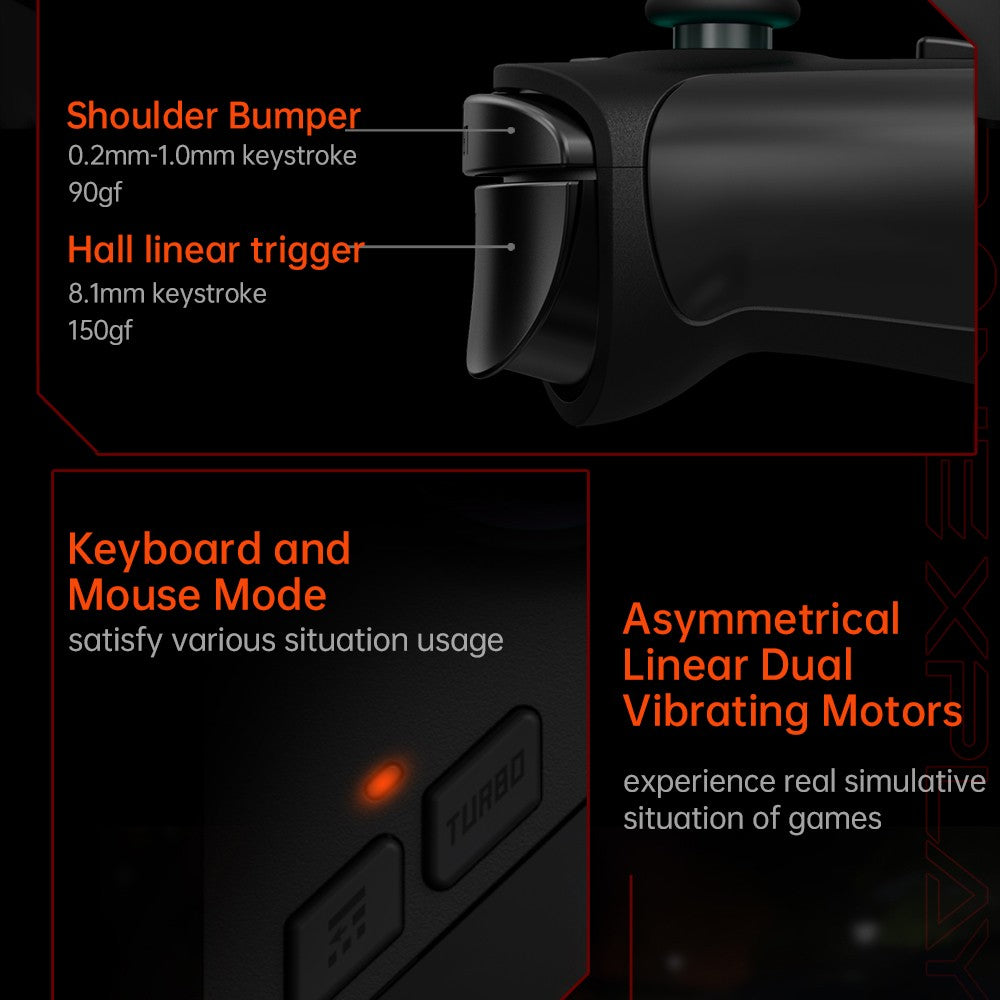 Herní konzole ONE Netbook OneXFly F1 Pro, 7" OLED displej s rozlišením 1920*1080, procesor AMD Ryzen AI 9 HX 370, 12jádrový procesor s frekvencí max. 5,1 GHz, obnovovací frekvence 144 Hz, 32 GB RAM LPDDR5x, 2 TB SSD disk PCle 4.0, zvukový systém Harman, 2 porty USB-C 4.0, 1 port USB-A 3.0, 1 slot pro TF kartu, 1 audio vstup.