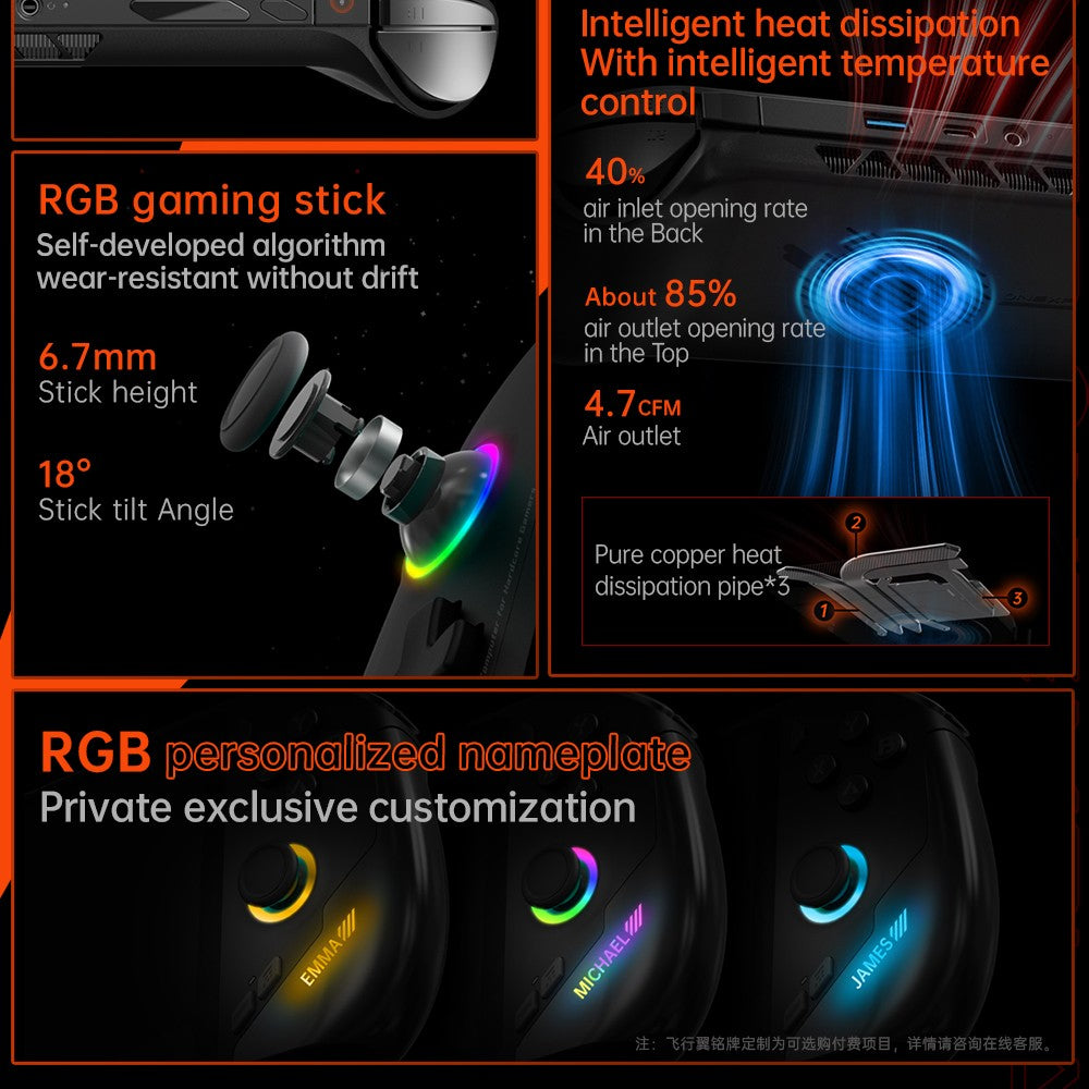 Herní konzole ONE Netbook OneXFly F1 Pro, 7" OLED displej s rozlišením 1920*1080, procesor AMD Ryzen AI 9 HX 370, 12jádrový procesor s frekvencí max. 5,1 GHz, obnovovací frekvence 144 Hz, 32 GB RAM LPDDR5x, 2 TB SSD disk PCle 4.0, zvukový systém Harman, 2 porty USB-C 4.0, 1 port USB-A 3.0, 1 slot pro TF kartu, 1 audio vstup.