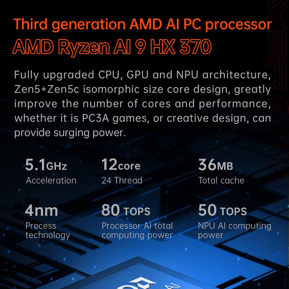 Herní konzole ONE Netbook OneXFly F1 Pro, 7" OLED displej s rozlišením 1920*1080, procesor AMD Ryzen AI 9 HX 370, 12jádrový procesor s frekvencí max. 5,1 GHz, obnovovací frekvence 144 Hz, 32 GB RAM LPDDR5x, 2 TB SSD disk PCle 4.0, zvukový systém Harman, 2 porty USB-C 4.0, 1 port USB-A 3.0, 1 slot pro TF kartu, 1 audio vstup.