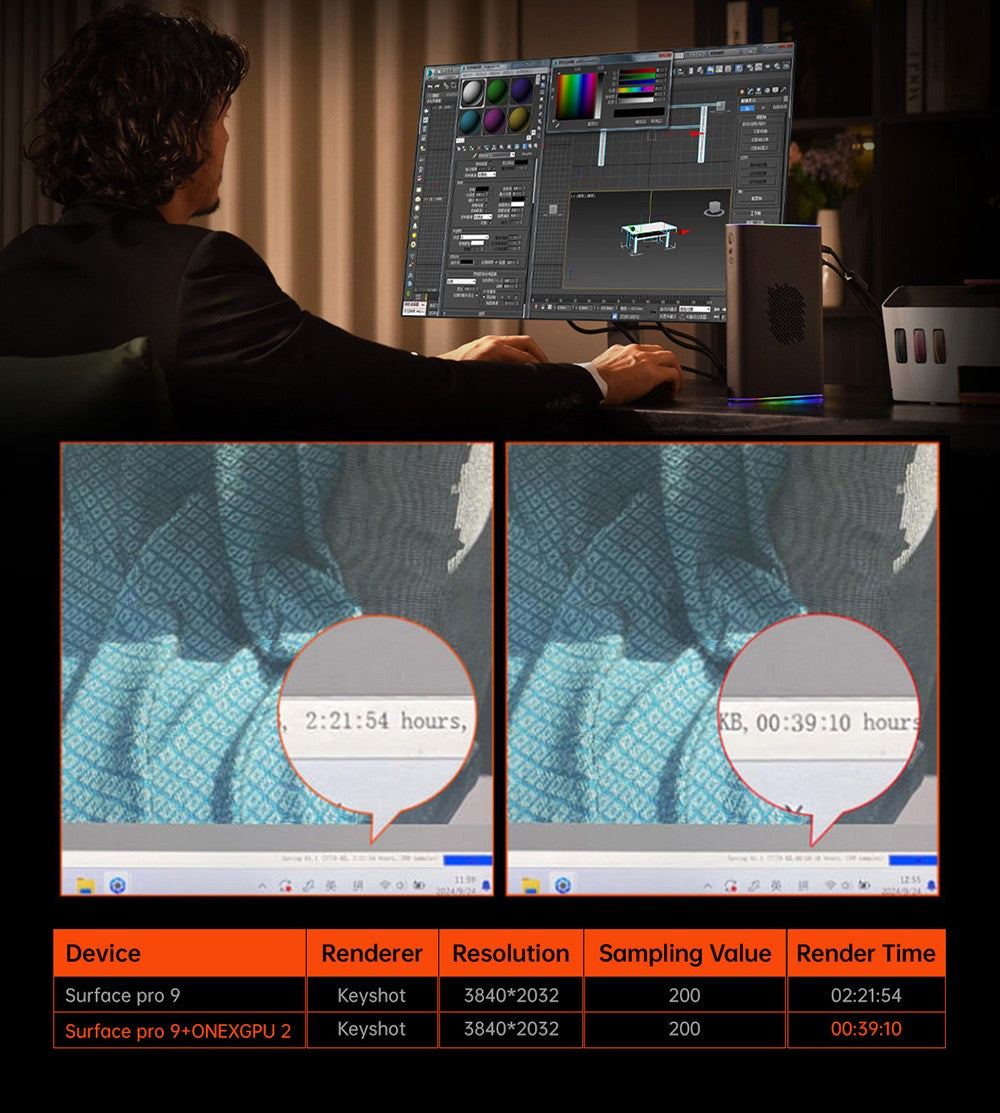 Dokovací stanice ONEXGPU 2 eGPU pro jeden netbook s grafickou kartou AMD Radeon RX 7800M, 12 GB GDDR6 RAM, 192bitová procesorová jednotka, 1 port Oculink, 1 port USB-C 4.0, 2 porty USB 3.2, 1 port PCIe 3.0 SSD, 1 port RJ45, 1 port HDMI 2.1, 2 porty DP 2.0, 65W zpětné nabíjení, RGB světelné efekty