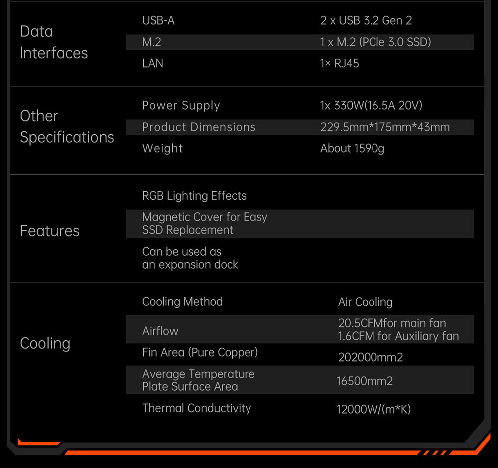 Dokovací stanice ONEXGPU 2 eGPU pro jeden netbook s grafickou kartou AMD Radeon RX 7800M, 12 GB GDDR6 RAM, 192bitová procesorová jednotka, 1 port Oculink, 1 port USB-C 4.0, 2 porty USB 3.2, 1 port PCIe 3.0 SSD, 1 port RJ45, 1 port HDMI 2.1, 2 porty DP 2.0, 65W zpětné nabíjení, RGB světelné efekty