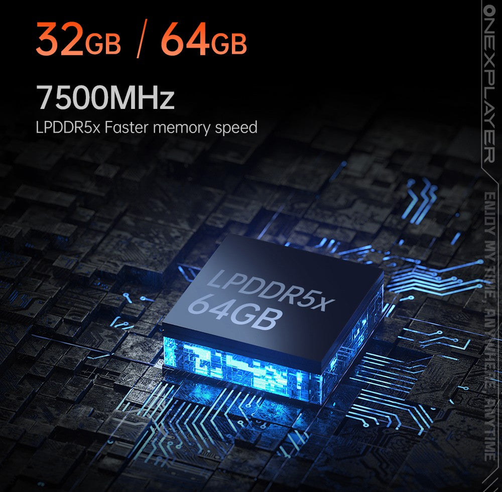 Herní mini PC OneXPlayer X1, AMD Ryzen 7 8840U, 8 jader, max. 5,1 GHz, 8,8" 2560*1600, 144Hz LTPS displej, 32GB LPDDR5x 7500MHz RAM, 1TB SSD, 2x USB4, 1x USB3.2, 1x slot pro TF kartu, 1x Oculink, 1x audio, Harman Sound System, baterie 65,02 Wh