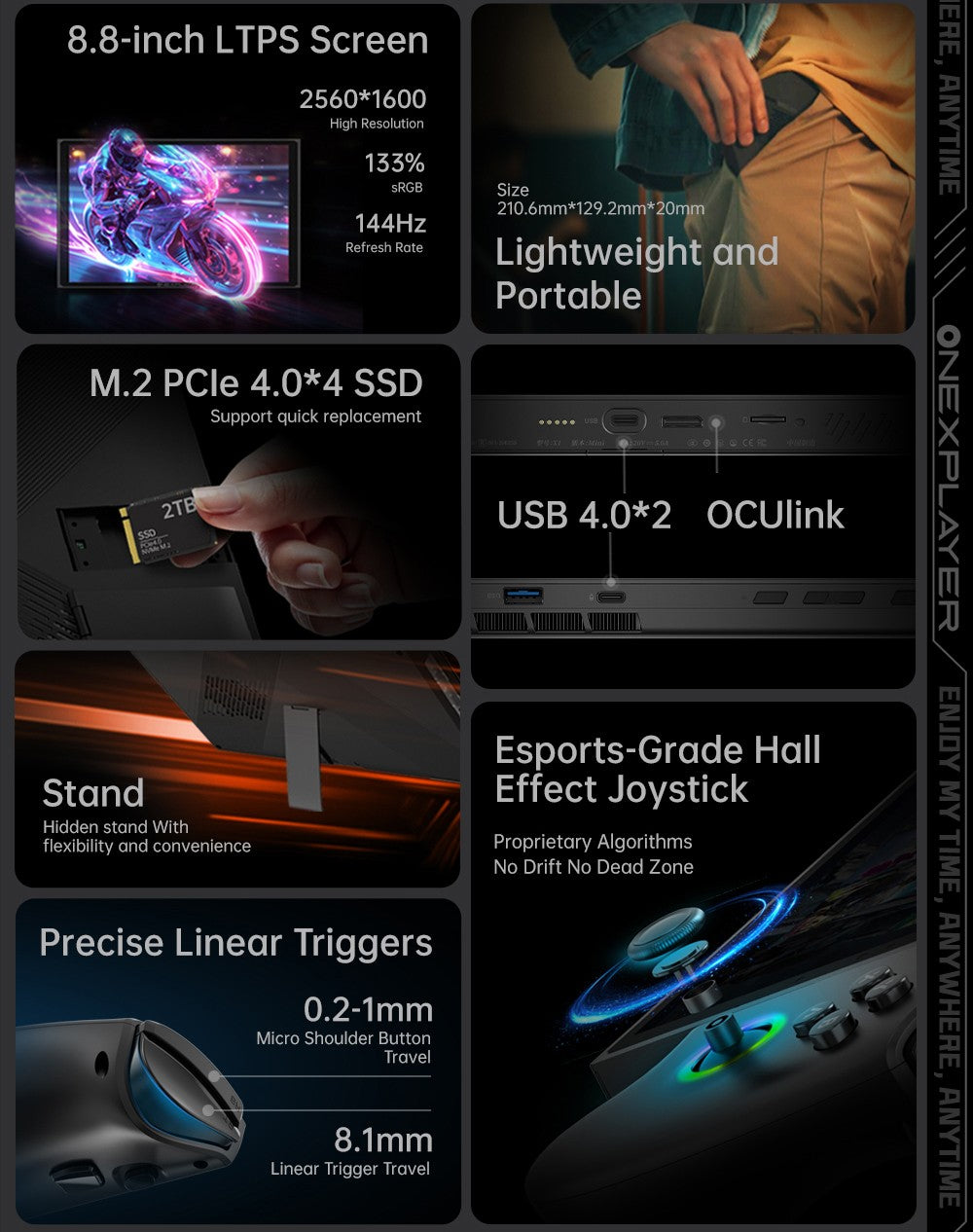 Herní mini PC OneXPlayer X1, AMD Ryzen 7 8840U, 8 jader, max. 5,1 GHz, 8,8" 2560*1600, 144Hz LTPS displej, 32GB LPDDR5x 7500MHz RAM, 1TB SSD, 2x USB4, 1x USB3.2, 1x slot pro TF kartu, 1x Oculink, 1x audio, Harman Sound System, baterie 65,02 Wh