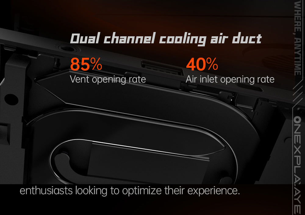 Herní mini PC OneXPlayer X1, AMD Ryzen 7 8840U, 8 jader, max. 5,1 GHz, 8,8" 2560*1600, 144Hz LTPS displej, 32GB LPDDR5x 7500MHz RAM, 1TB SSD, 2x USB4, 1x USB3.2, 1x slot pro TF kartu, 1x Oculink, 1x audio, Harman Sound System, baterie 65,02 Wh