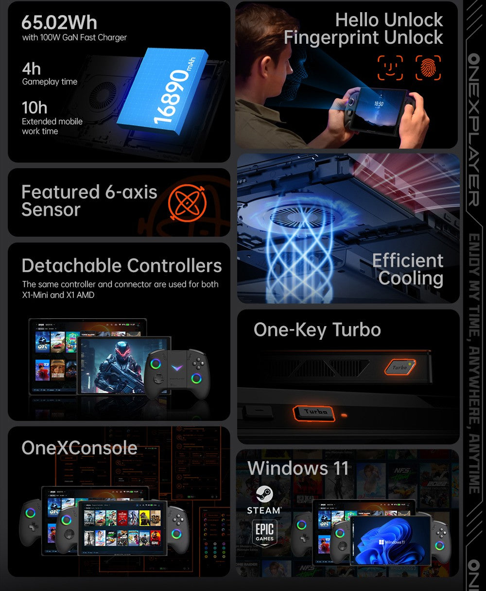 Herní mini PC OneXPlayer X1, AMD Ryzen 7 8840U, 8 jader, max. 5,1 GHz, 8,8" 2560*1600, 144Hz LTPS displej, 32GB LPDDR5x 7500MHz RAM, 1TB SSD, 2x USB4, 1x USB3.2, 1x slot pro TF kartu, 1x Oculink, 1x audio, Harman Sound System, baterie 65,02 Wh