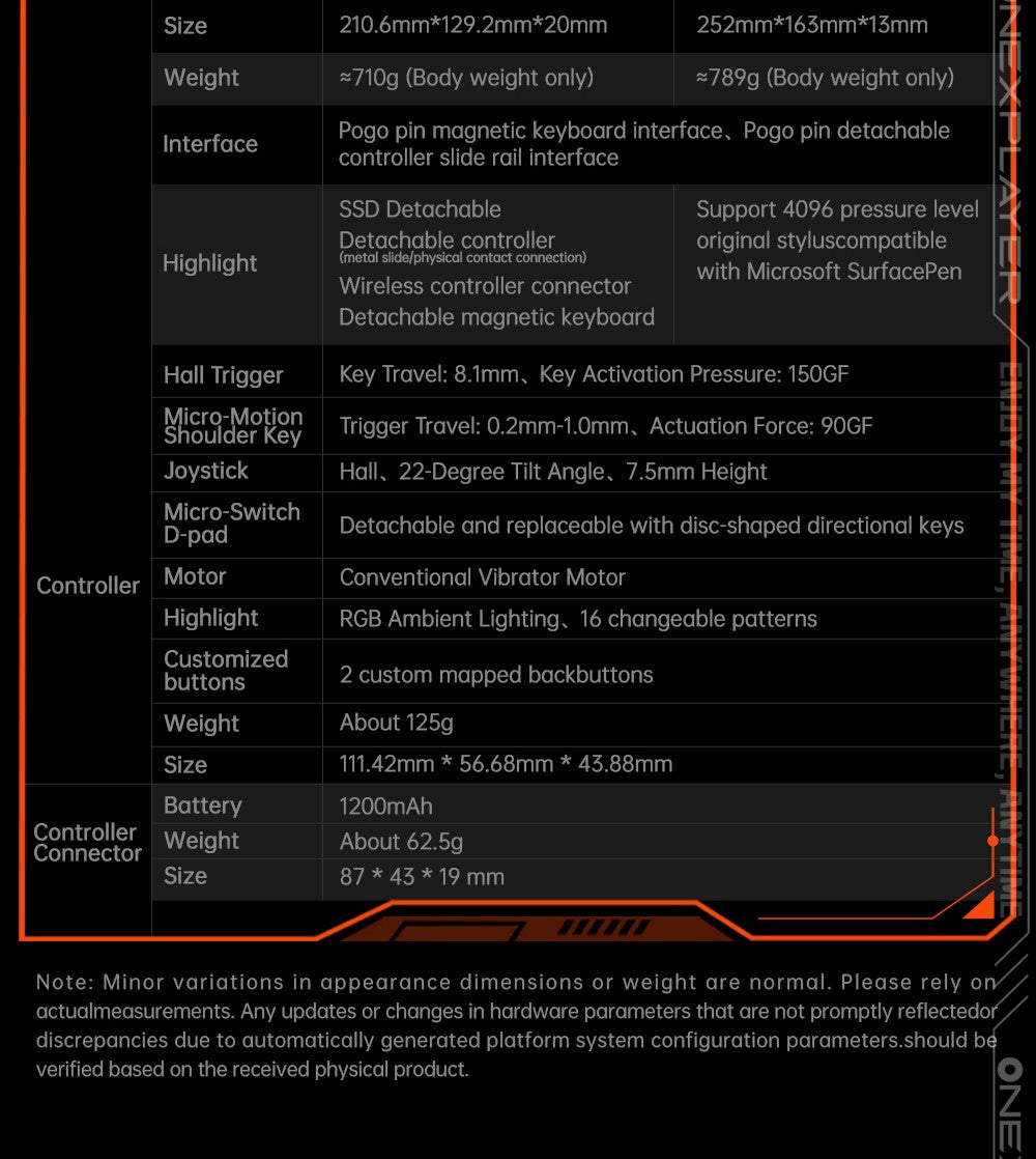 Herní mini PC OneXPlayer X1, AMD Ryzen 7 8840U, 8 jader, max. 5,1 GHz, 8,8" 2560*1600, 144Hz LTPS displej, 32GB LPDDR5x 7500MHz RAM, 1TB SSD, 2x USB4, 1x USB3.2, 1x slot pro TF kartu, 1x Oculink, 1x audio, Harman Sound System, baterie 65,02 Wh
