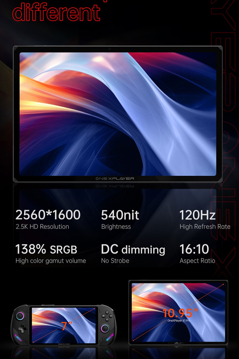 Herní kapesní počítač One Netbook OneXPlayer X1 Pro, AMD Ryzen AI 9 HX 370 12 jader max. 5,1 GHz, 10,95" obrazovka 2560*1600 120 Hz LTPS, 64 GB RAM LPDDR5x 7500 MHz, 2 TB SSD, 2*USB-C, 1*USB 3.2, 1*TF karta, 1* Oculink, 1*3,5mm audio, zvukový systém Harman - americká zástrčka