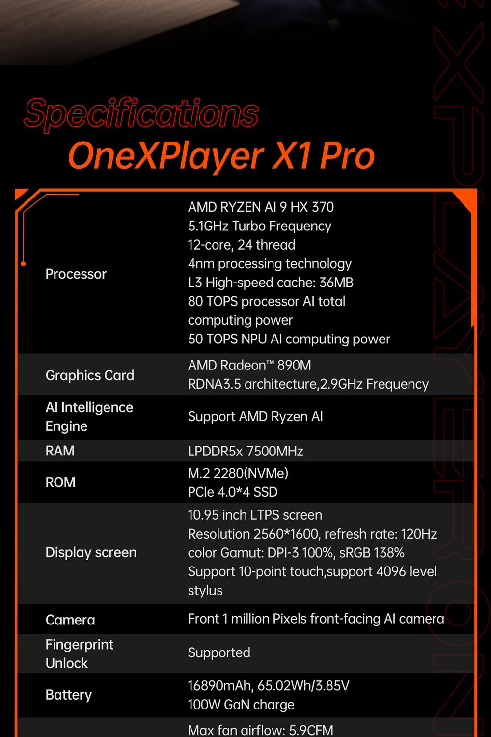 Herní kapesní počítač One Netbook OneXPlayer X1 Pro, AMD Ryzen AI 9 HX 370 12 jader max. 5,1 GHz, 10,95" obrazovka 2560*1600 120 Hz LTPS, 64 GB RAM LPDDR5x 7500 MHz, 2 TB SSD, 2*USB-C, 1*USB 3.2, 1*TF karta, 1* Oculink, 1*3,5mm audio, zvukový systém Harman - americká zástrčka