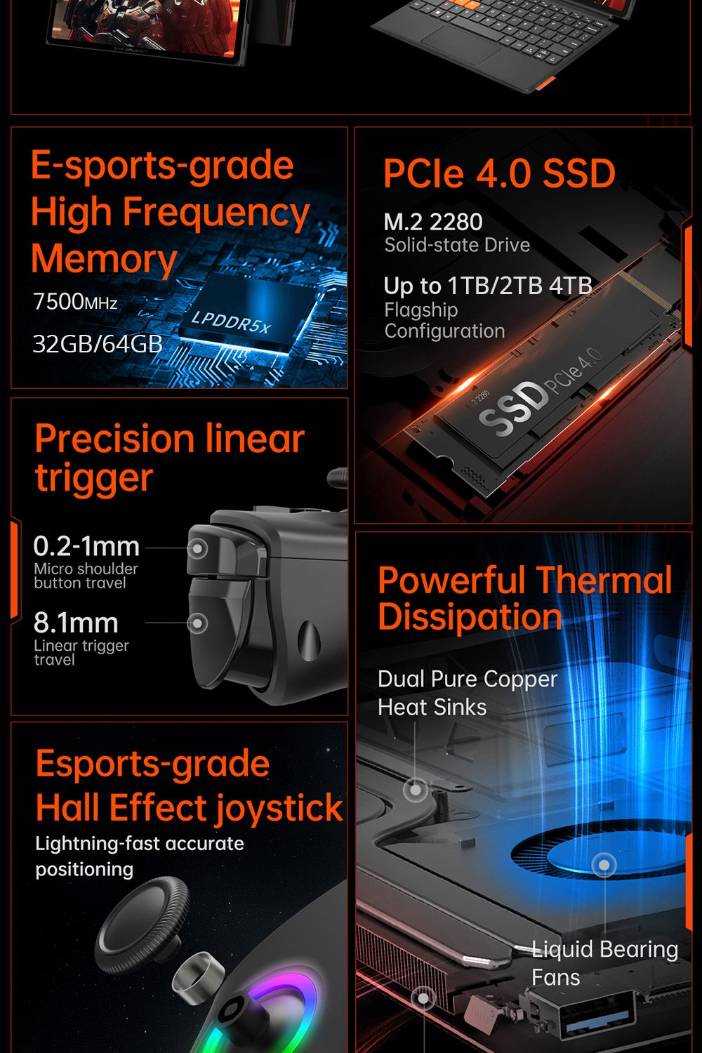 Herní kapesní počítač One Netbook OneXPlayer X1 Pro, AMD Ryzen AI 9 HX 370 12 jader max. 5,1 GHz, 10,95" obrazovka 2560*1600 120 Hz LTPS, 64 GB RAM LPDDR5x 7500 MHz, 2 TB SSD, 2*USB-C, 1*USB 3.2, 1*TF karta, 1* Oculink, 1*3,5mm audio, zvukový systém Harman - americká zástrčka