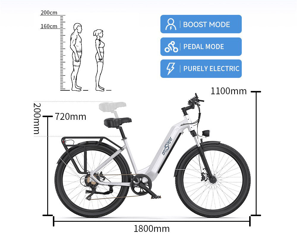 Elektrokolo Onesport OT05 27,5"