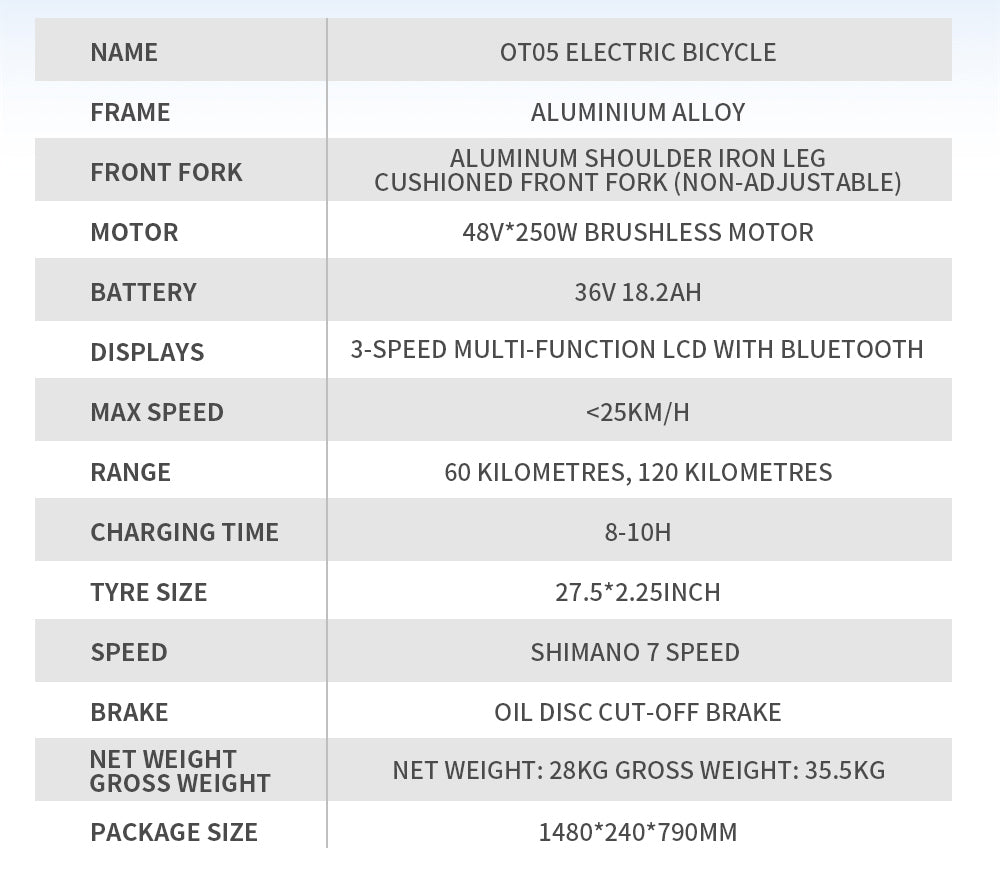 Elektrokolo Onesport OT05 27,5"