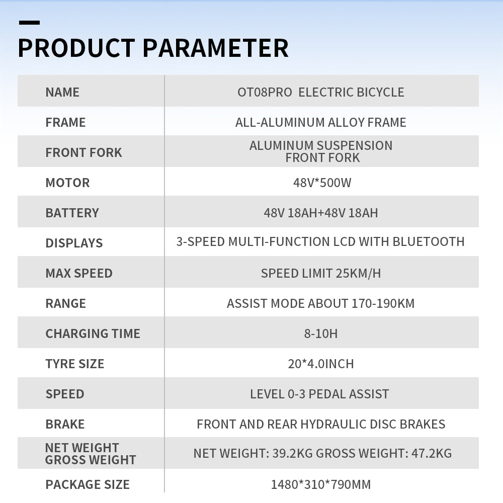 Elektrokolo ONESPORT OT08 Pro, motor 500 W, baterie 2x48 V 18 Ah, pneumatiky 20x4,0 palce, maximální rychlost 25 km/h, maximální dojezd 190 km, přední a zadní olejové kotoučové brzdy, odpružená vidlice, řazení Shimano 7 rychlostí - bílé