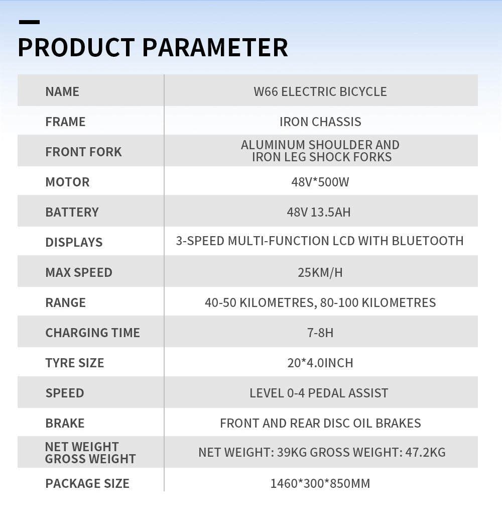 Elektrokolo ONESPORT W66, motor 500 W, baterie 48 V 13,5 Ah, pneumatiky 20 x 4,0 palce, maximální rychlost 25 km/h, dojezd 100 km, přední a zadní hydraulické kotoučové brzdy, tlumící přední vidlice, 7stupňová převodovka