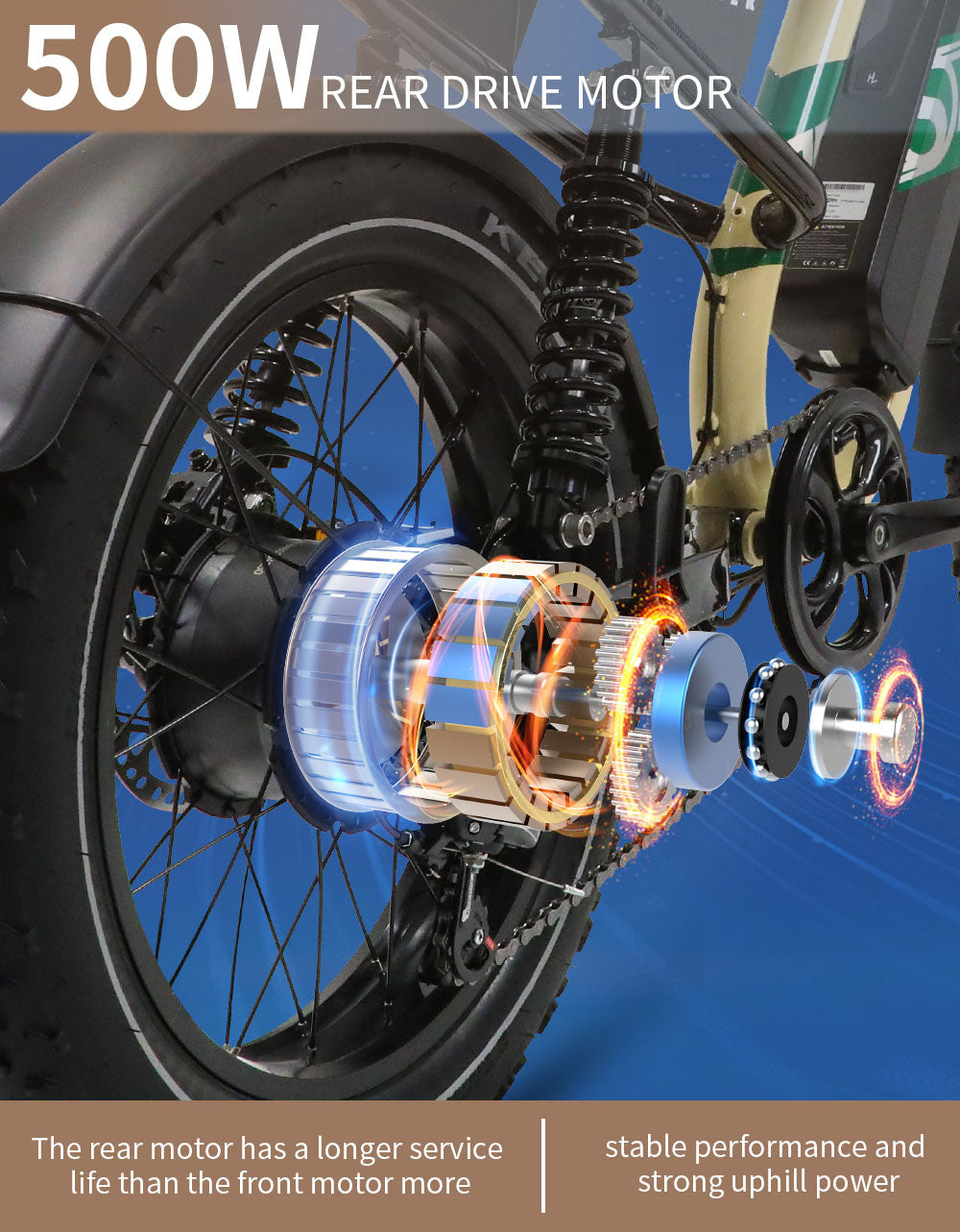 Elektrokolo ONESPORT W66, motor 500 W, baterie 48 V 13,5 Ah, pneumatiky 20 x 4,0 palce, maximální rychlost 25 km/h, dojezd 100 km, přední a zadní hydraulické kotoučové brzdy, tlumící přední vidlice, 7stupňová převodovka