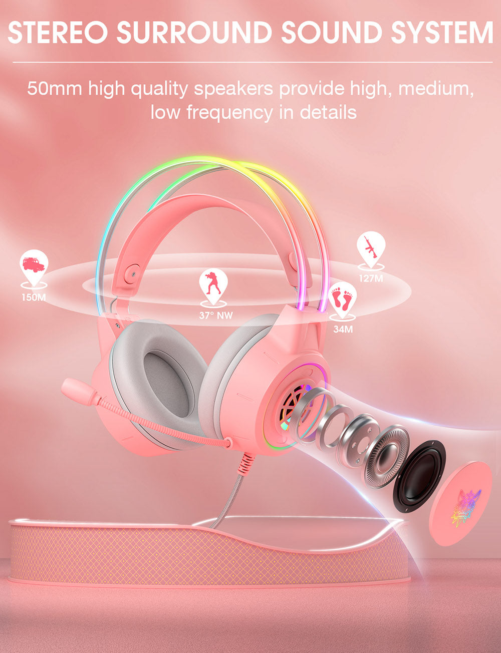 Herní sluchátka ONIKUMA X15 Pro s kabelem - růžová