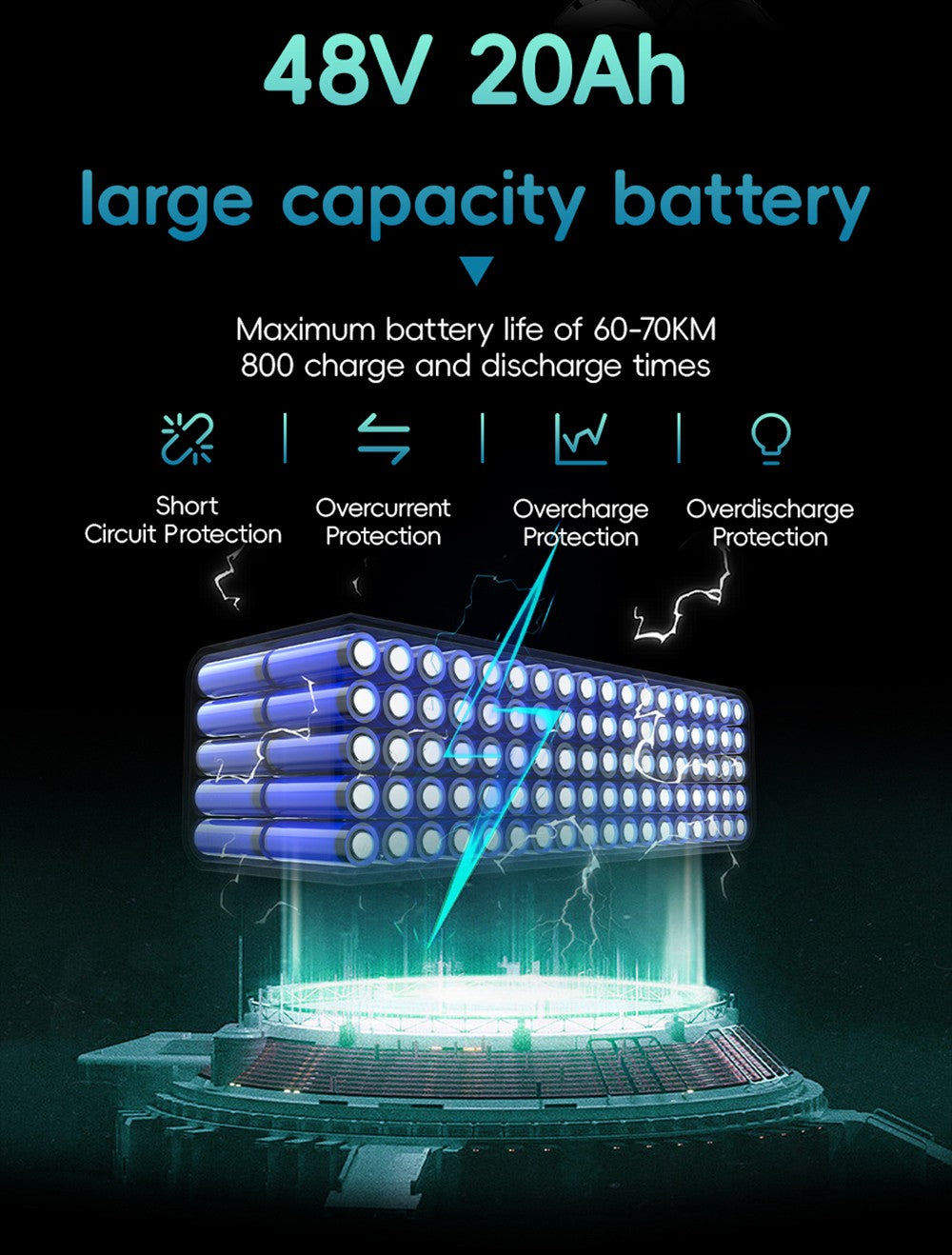 Elektrická koloběžka OOTD S10, motor 1400 W, 10palcové pneumatiky, baterie 48 V 20 Ah, maximální rychlost 55 km/h, dojezd 60–70 km, kotoučová brzda, odpružení vpředu i vzadu